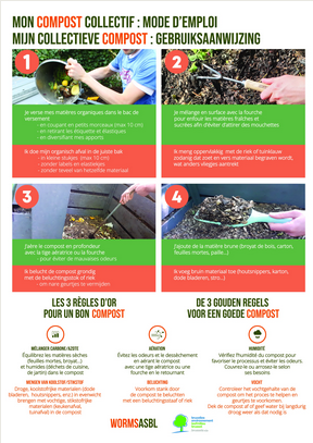 Compost collectif
